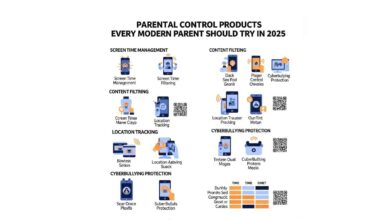 parental-control-products