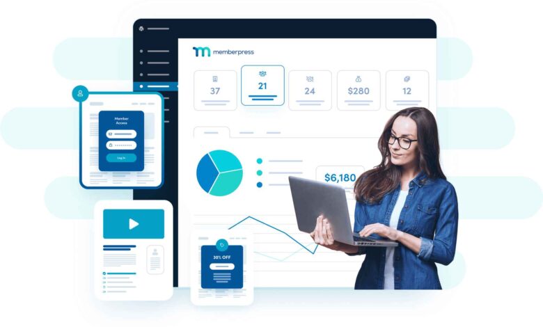 MemberPress WordPress Plugin Review