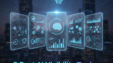 Best AI Visibility tools for businesses